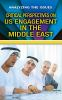 Critical_perspectives_on_US_engagement_in_the_Middle_East