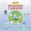 Infographics__clean_water