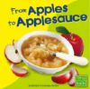 From_apples_to_applesauce