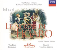 Mozart__Le_Nozze_di_Figaro_-_Highlights